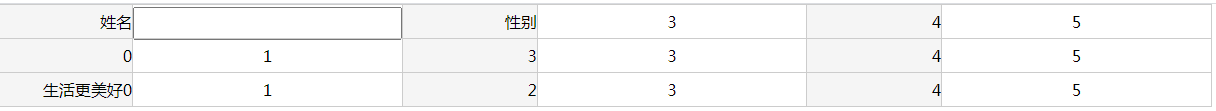 div+css实现表头，常用于检索头